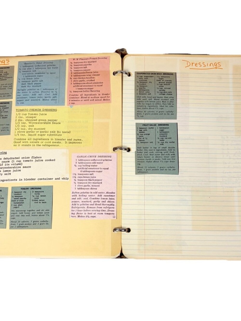 Vtg Recipe Scrapbook Clippings Hand Written Typed Womans Day Booklet 1960s - 80s - Picture 9 of 12